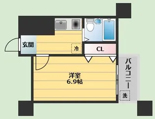 サンライズ間谷【1階】の間取り
