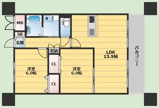 ラ・ファミリア豊中【5階】の間取り