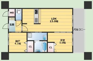 スプランディッド池田呉服町【3階】の間取り
