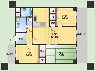 ハルフィー江坂【7階】の間取り