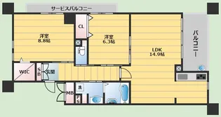 シェーンブルン羽鷹【5階】の間取り