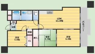 千里スカイラーク【6階】の間取り