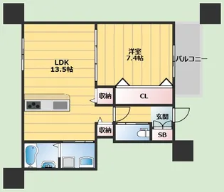 ウェルゲートノース【1階】の間取り