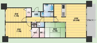 南千里パークハウス【8階】の間取り