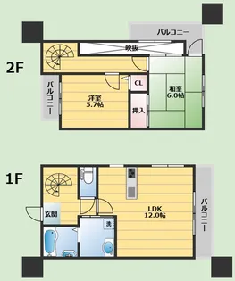 アヴァンス池田の間取り