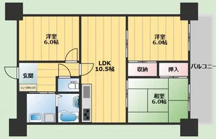 バルビゾン箕面【2階】の間取り