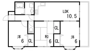 ルミナス御影【2階】の間取り