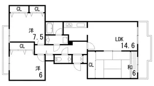 シュネルパークレジデンス【3階】の間取り