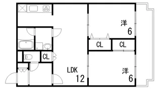 マノワール御影【2階】の間取り