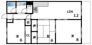 西道頓堀コーポ【11階】の間取り