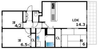 3LDKの間取り画像