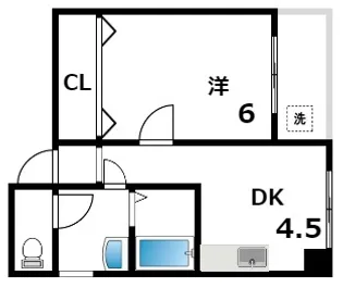 コアマンション【2階】の間取り