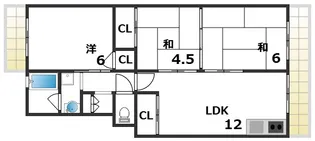サンハイツ向陽I【2階】の間取り