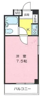 ハイツサンクール【201号室】の間取り