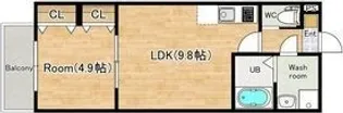 ジーメゾンフェリシェ大久保【1階】の間取り