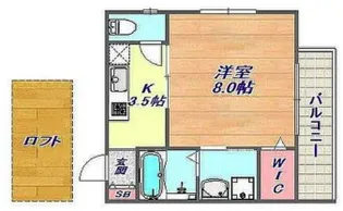 HCフラッツ青谷ガーデン【2階】の間取り