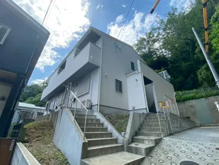 ヴィレッタ城之下【1階】の外観