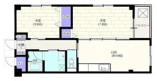 MAISON AKASHI【204号室】の間取り