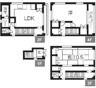 エルパラッツォ住吉宮町【201号室】の間取り