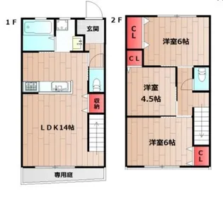 エフコート松江Bの間取り