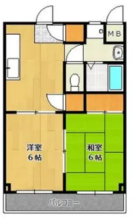シャトル大久保【2階】の間取り