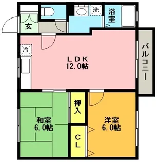 パセオ今田Ⅰ【103号室】の間取り