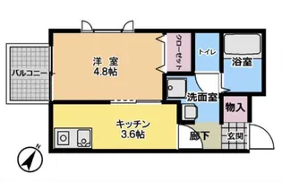 1DKの間取り画像