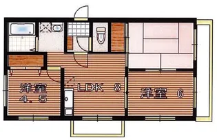 ハイツ神田【2階】の間取り