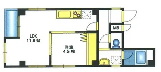 オルテンジア須磨【301号室】の間取り