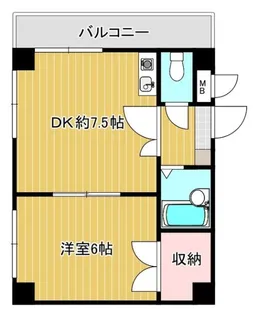 グランドシャトー天文町【1階】の間取り