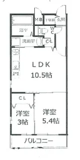 2LDKの間取り画像