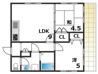 フェニックス板宿【302号室】の間取り
