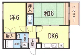 りんくす【2階】の間取り