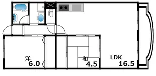 荒神山マンション【6階】の間取り