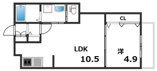 ルナ大久保駅前【2階】の間取り