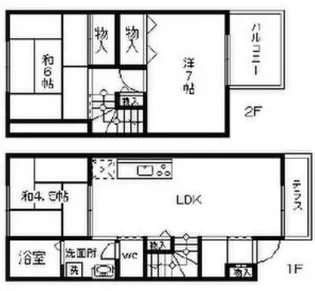 ベガハイムの間取り