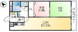 シャルマンコーポ明石2号棟【510号室】の間取り