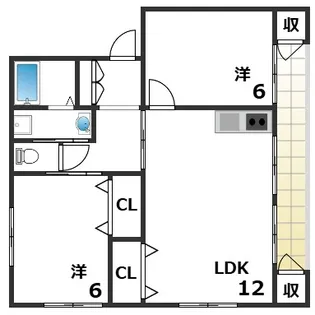 第一松下ハイツ【2階】の間取り