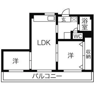 高島グリーンハイツ【3階】の間取り