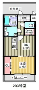 KTIレジデンス月見山Ⅱ【103号室】の間取り