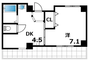 フロンティアスピリットⅣ【5階】の間取り