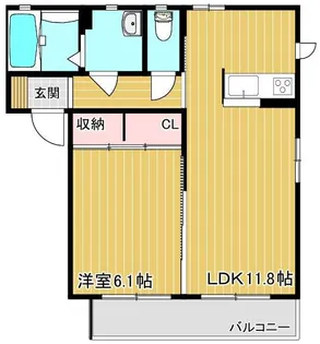 シャーメゾン中尾B棟【2階】の間取り