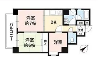 NOBSON西明石【3階】の間取り