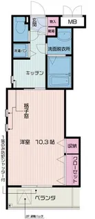 メトロポリタン【2階】の間取り