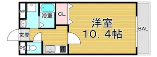 キャッスルプラザ甲子園アネックス【5階】の間取り