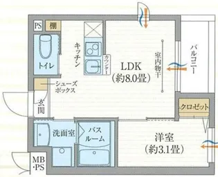 ワコーレヴィータ西宮今津EAST【2階】の間取り