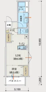 リアフラッツ上ヶ原【1階】の間取り