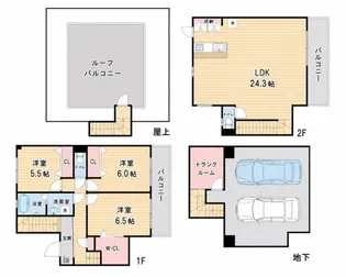 八十塚ヒルズの間取り