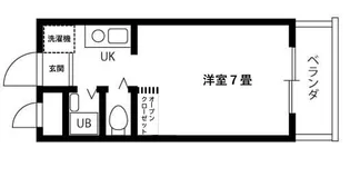 サウザンド15【3階】の間取り