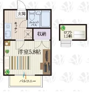 ビーカーサ行田6リボーン【1階】の間取り
